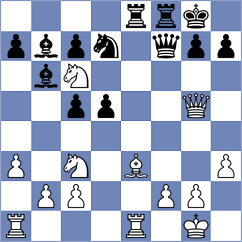 Haring - Berkes (Hungary HUN, 2024)