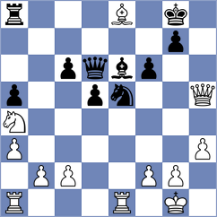 Antoniou - Zaksaite (chess.com INT, 2025)
