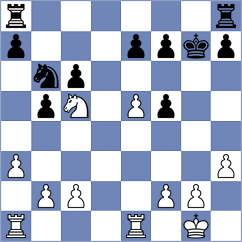 Bachatz - Schreiber (Vienna, 2003)