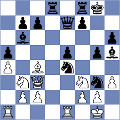 Hernandez Amura - Samani (chess.com INT, 2024)