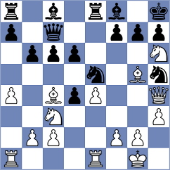 Skatchkov - Srihari (Chess.com INT, 2021)