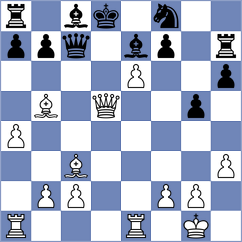 Kovalev - Matyassy (chess.com INT, 2024)