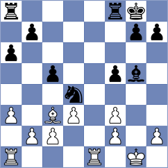 Miguens Mata - Lopez Benitez (Madrid, 2015)