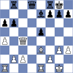 Loges - Schoewer (Muensterland, 2002)