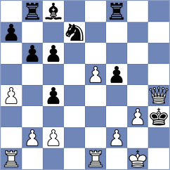 Volovich - Gajic (chess.com INT, 2024)