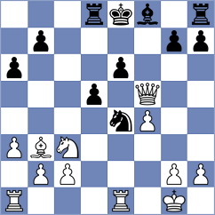 Martinez Cordobes - Sosa (Lichess.org INT, 2020)