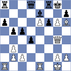 Lima - Da Silva (chess.com INT, 2025)