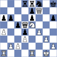 Gosic - Bozinovic (Belgrade, 2014)