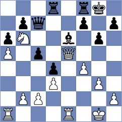 Karacsonyi - Morales Perez (Petrovac MNE, 2025)