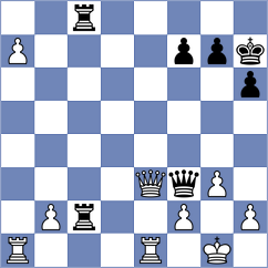Salman - Dmitrenko (chess.com INT, 2024)