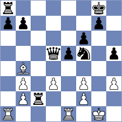 Lancman - Sahakyan (chess.com INT, 2024)