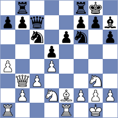 Dixit - Indzhiev (Belgrade SRB, 2025)