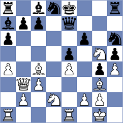 Ahn - Setumadhav (chess.com INT, 2025)