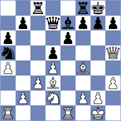 Koch - Gangadharan (Playchess.com INT, 2004)