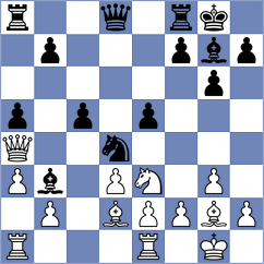Crocker - Juknis (chess.com INT, 2023)