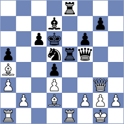 Villafane Gomez - Georg (chess.com INT, 2023)