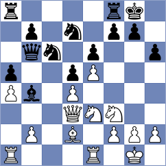 Brusokas - Ulusoy (Rhodes GRE, 2024)