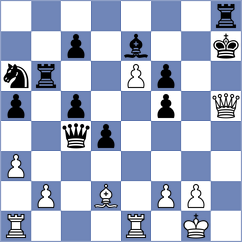 Hollan - Gorkiewicz (Krakow POL, 2024)