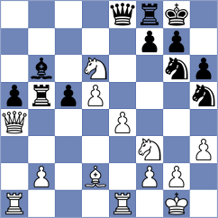Santos Flores - Gerbelli Neto (chess.com INT, 2023)