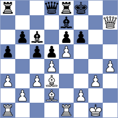 Jordan - Dovzik (chess.com INT, 2024)