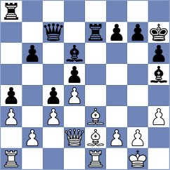 Atanasov - Wang (Chess.com INT, 2017)