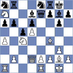 Gousseinov - Sharic (Tallinn, 1997)
