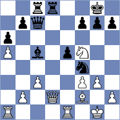 Mcneill - Zubarev (Chess.com INT, 2020)