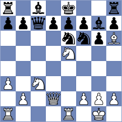 Gordonov - Mueller (Willingen, 2001)
