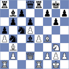 De Sousa - Holinka (chess.com INT, 2025)