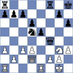 Rutgers - Van Elteren (Utrecht, 2000)