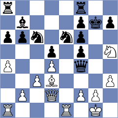 Papadopoulos - Jagirapu (chess.com INT, 2025)