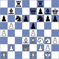 Matlakov - Tabuenca Mendataurigoitia (chess.com INT, 2023)
