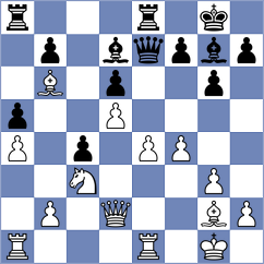 Harish - Luxama (chess.com INT, 2025)