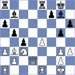Gimenez Aguirre - Klabis (chess.com INT, 2023)