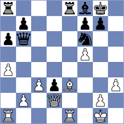 Sanchez - Sukandar (chess.com INT, 2022)
