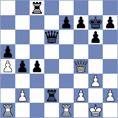 Bienkowski - Gorzkiewicz (Lublin, 1999)