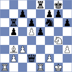 Bodnaruk - Dicen (chess.com INT, 2025)