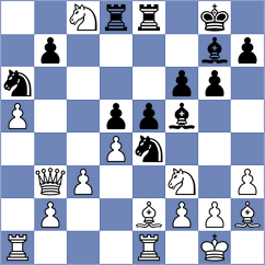 Gharibyan - Parfenov (chess.com INT, 2025)