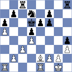 Fedotov - Norowitz (chess.com INT, 2024)