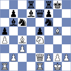 Ravot - Roque Sola (chess.com INT, 2022)