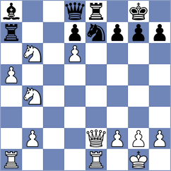 Kosakowski - Toktomushev (chess.com INT, 2025)