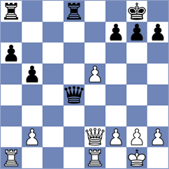 Siva - Abdurakhmanov (Chess.com INT, 2021)