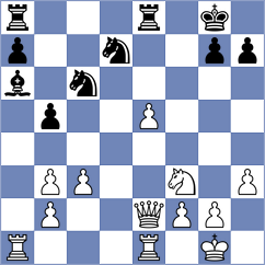 Mascas - Ghetu (Chess.com INT, 2020)