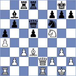 Moroni - Zielonka (chess.com INT, 2025)