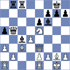 Indjic - Unneland (chess.com INT, 2022)