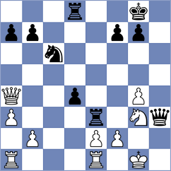 Rietze - Kobo (chess.com INT, 2024)