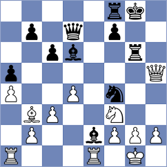 BAQER HAMEED KHALAF AL-MUSAWI - Lyutsinger (chess.com INT, 2025)