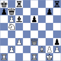 Sorokobjagin - Andrews (Chess.com INT, 2020)
