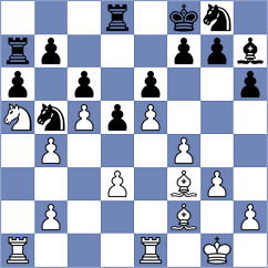 Wu - Milosevic (Pozarevac SRB, 2024)