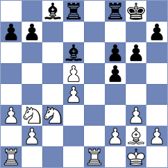 Bortnyk - Megalios (chess.com INT, 2023)